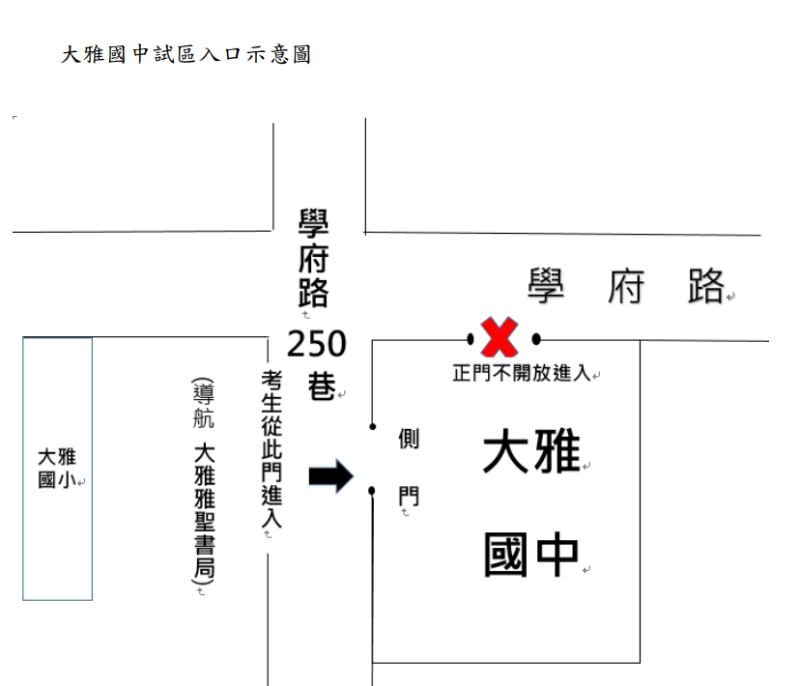 大雅國中入口示意圖(請由學府路250巷進入)