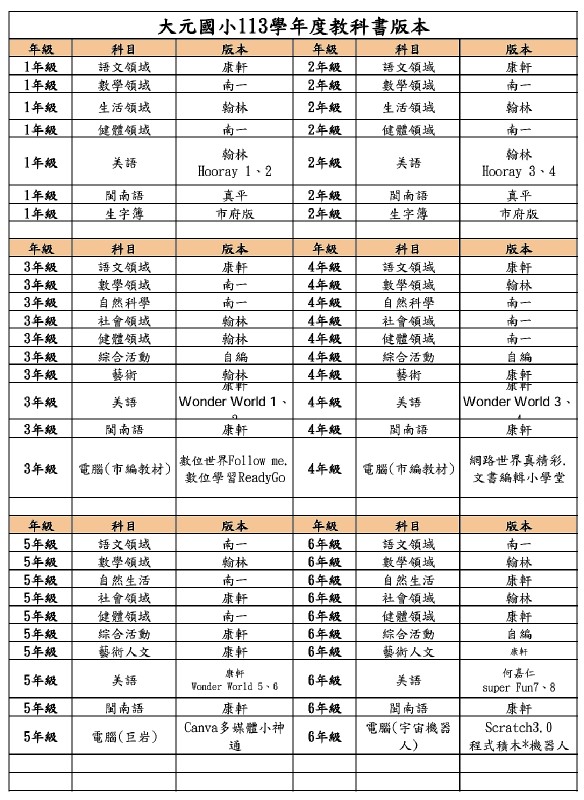 113學年度教科書(113.08.01.~)