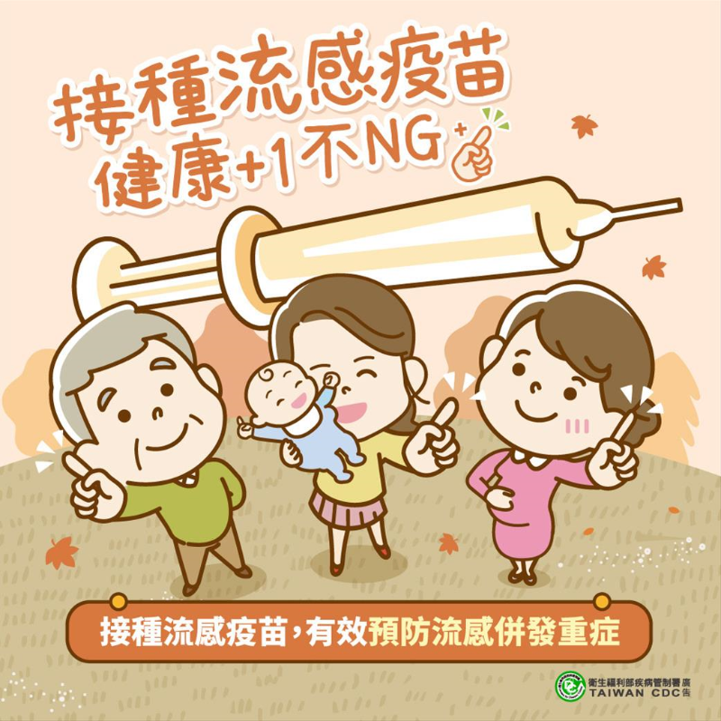 接種流感疫苗