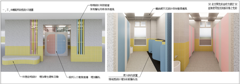 1F、3F及4F樓廁所美感設計示意圖